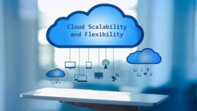 Scalability cloud flexibility business advantages erp march