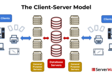 Cloud diagram server performance
