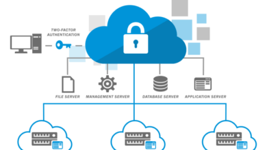 Cloud diagram server resources