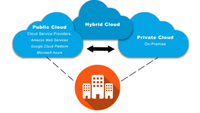 Cloud diagram server vendor comparison