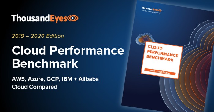 Cloud server performance benchmarks