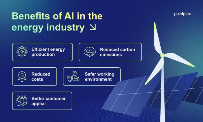 Benefits of AI in energy sector