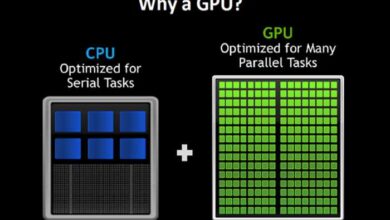 When to rent a GPU