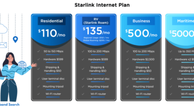 Comparing Cloud Services and Starlink: Which is Right for You?