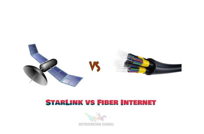 Cloud vs Starlink: Revolutionizing Connectivity in 2024