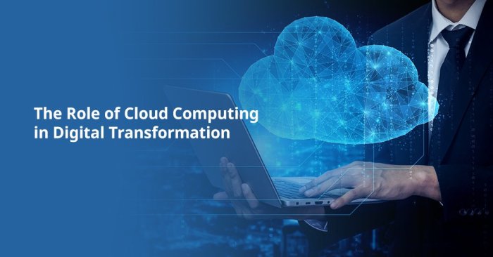 The Role of Cloud Computing Servers in Digital Transformation Initiatives