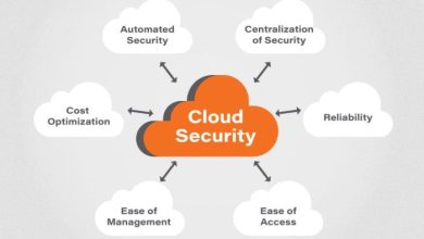 Cloud Computing Servers for Financial Services: Ensuring Compliance and Security