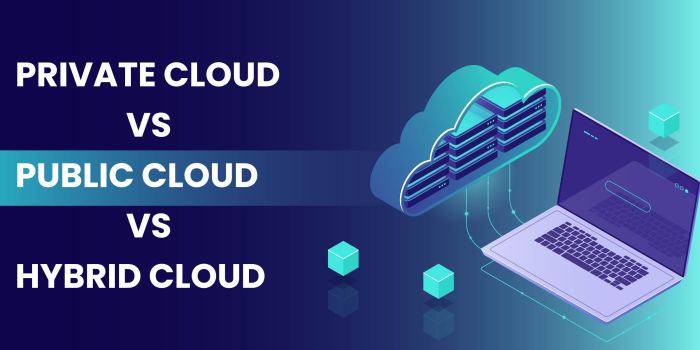 Cloud hybrid private public vs computing znetlive pub