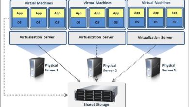 How to install cloud storage operating system on a physical machine