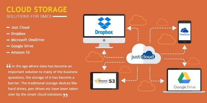 Infographic computing unified enterprises